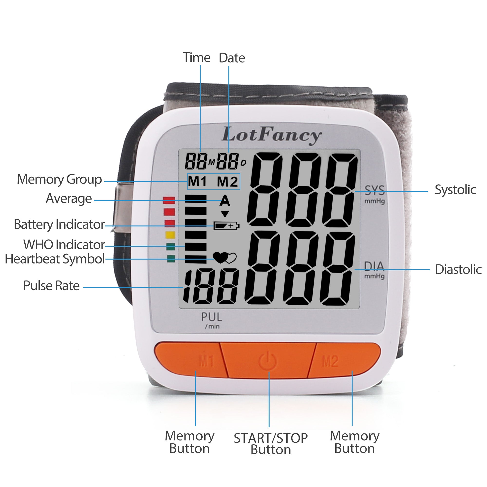 Wrist Blood Pressure Monitor, Automatic Digital Blood Pressure Machine Wrist Adjustable Cuff (5.3-8.5''), 2 Users, 120 Memory, Home BP Gauge for Irregular Heartbeat Detection