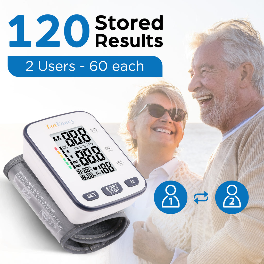 Wrist Blood Pressure Monitor for Home Use, Blood Pressure Machine Adjustable Wrist Cuff (5.3-8.5) Digital BP Machine with Large LCD Display, 120 Memory with Carrying Case