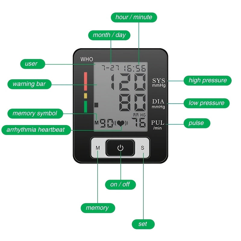 CHANG KUN Wrist Blood Pressure Monitor with Adjustable Cuff, 90 Memory, Battery Operated (AAA Not Included), for Home & Clinical Use, Health Monitoring Device
