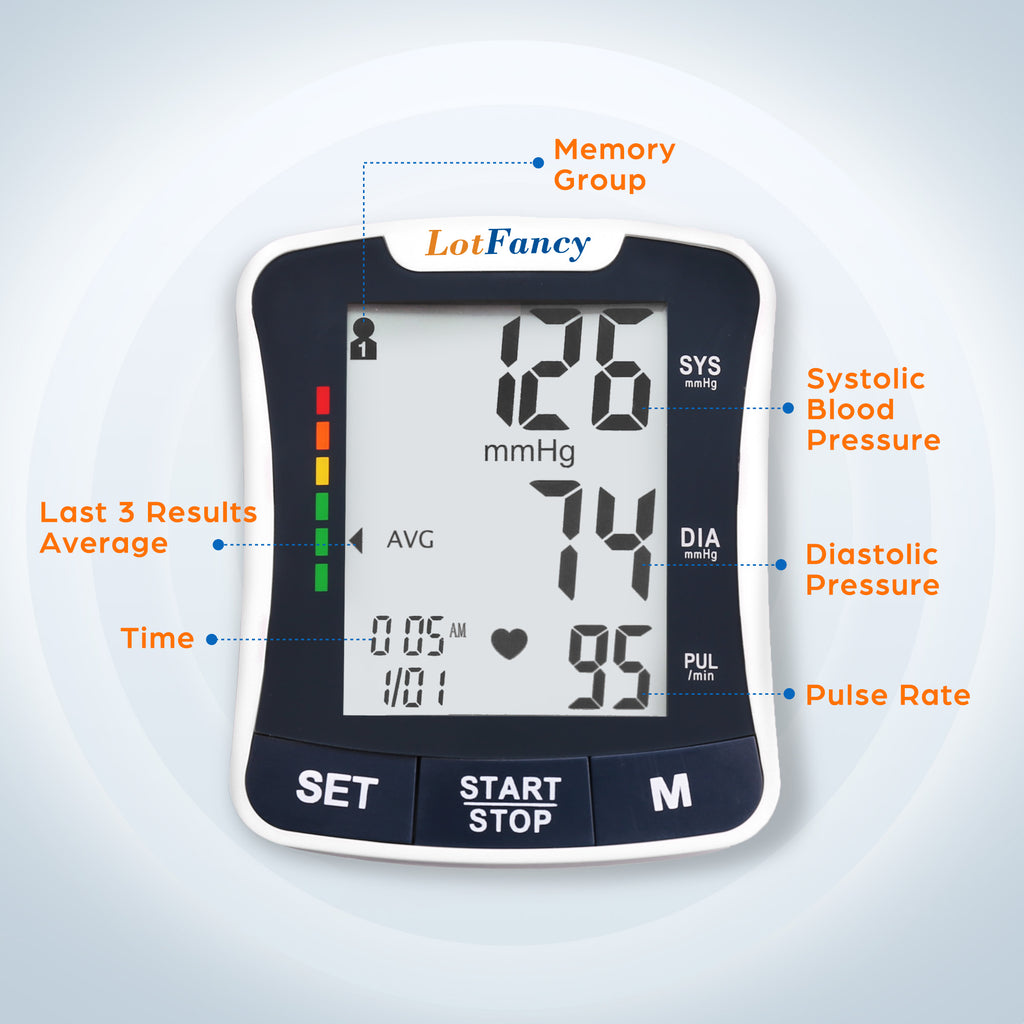 Talking Blood Pressure Monitor, Blood Pressure Monitors for Home Use, Blood Pressure Machine with Voice Broadcast, Wrist Blood Pressure Cuff 5.3"-8.5"