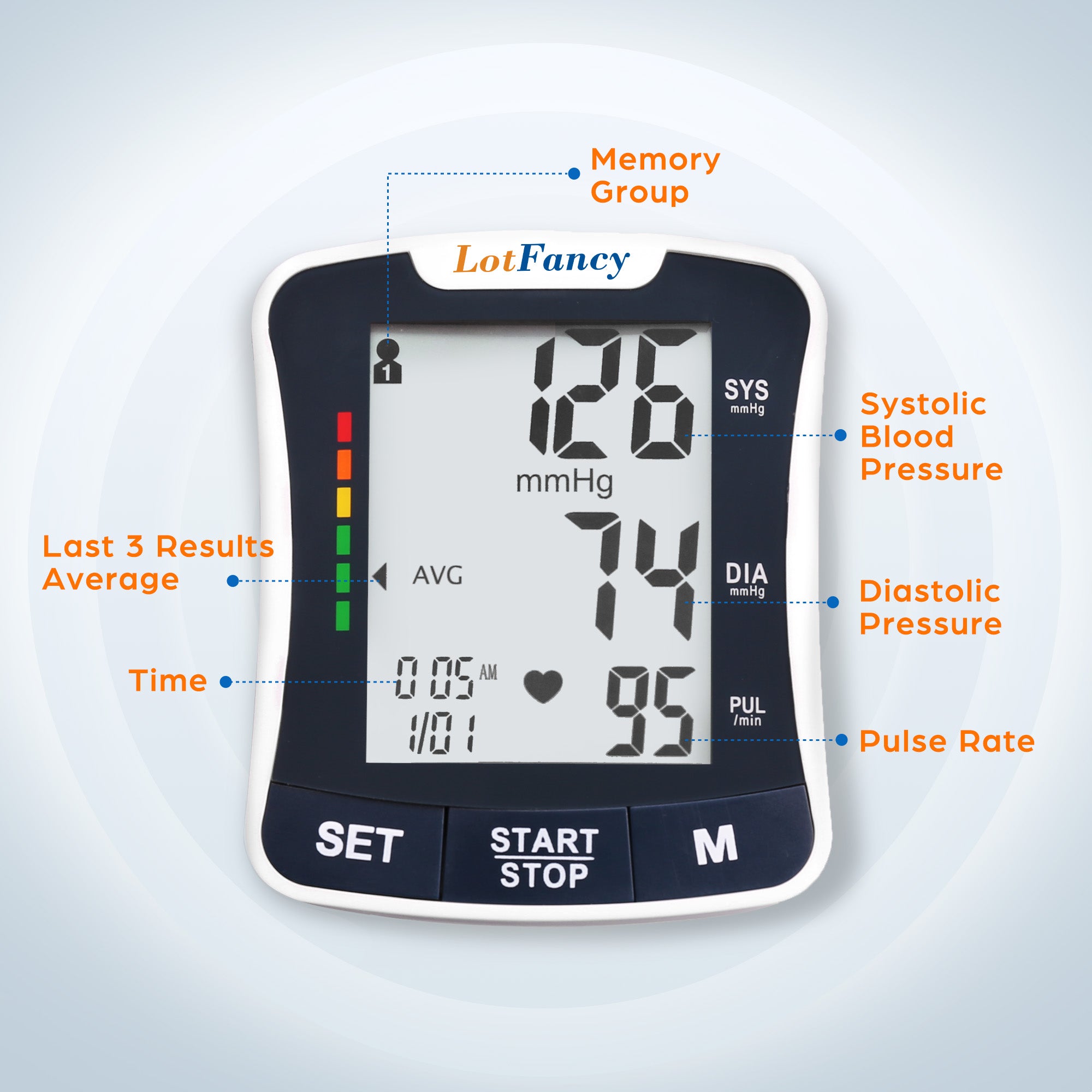 Talking Blood Pressure Monitor, Blood Pressure Monitors for Home Use, Blood Pressure Machine with Voice Broadcast, Wrist Blood Pressure Cuff 5.3"-8.5"