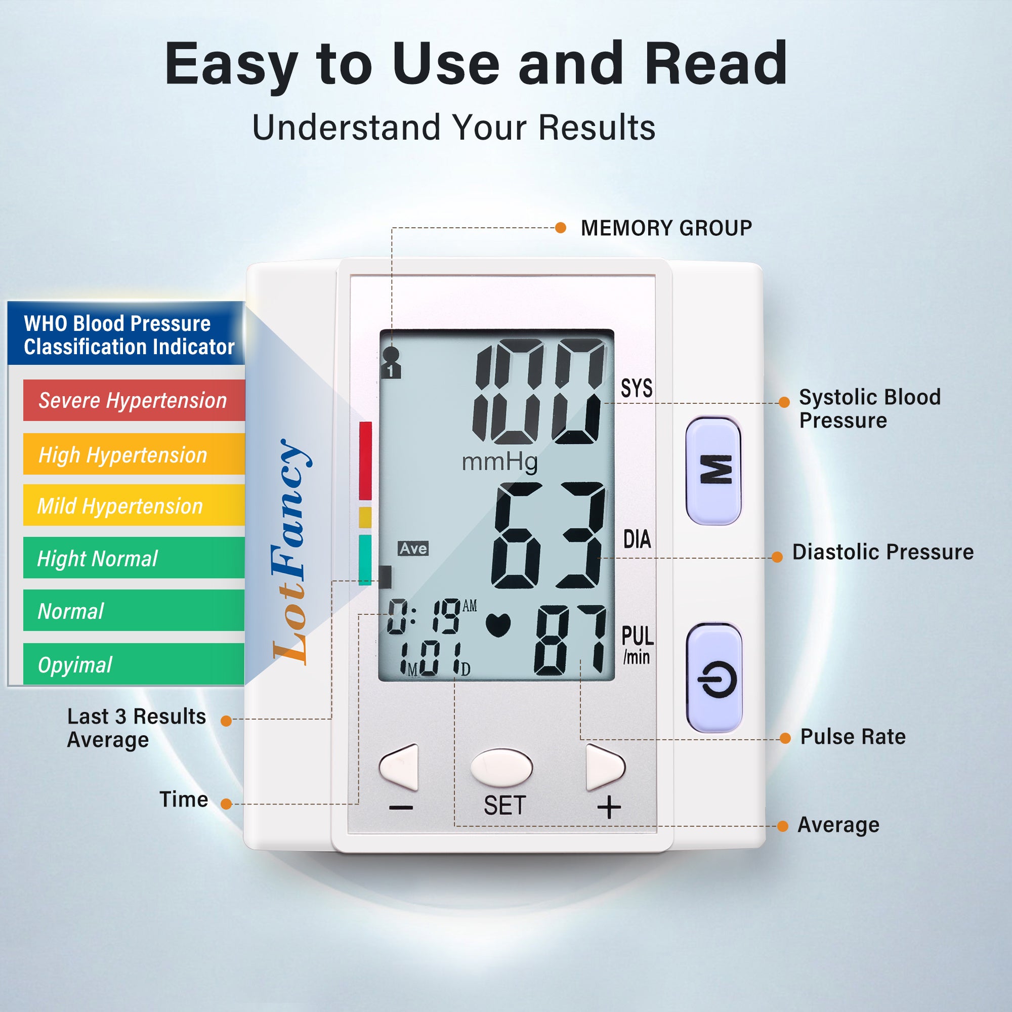 Wrist Blood Pressure Monitor for Home Use, BP Cuff, Automatic Digital Blood Pressure Machine, BP Monitor, (5.3-8.5), 4 Users, 120 Memory, with Large Screen